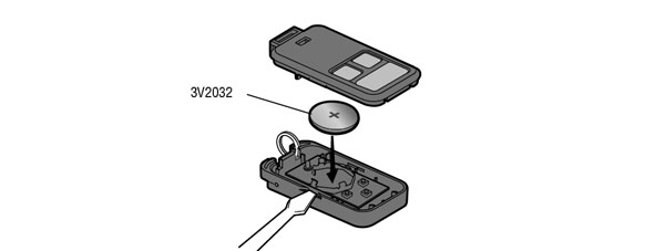 3 Button Mini Garage Door Remote - Image 11