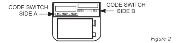 Code Switch Figure 2