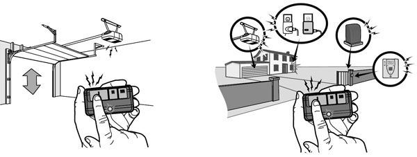 3 Button Mini Garage Door Remote - Image 12